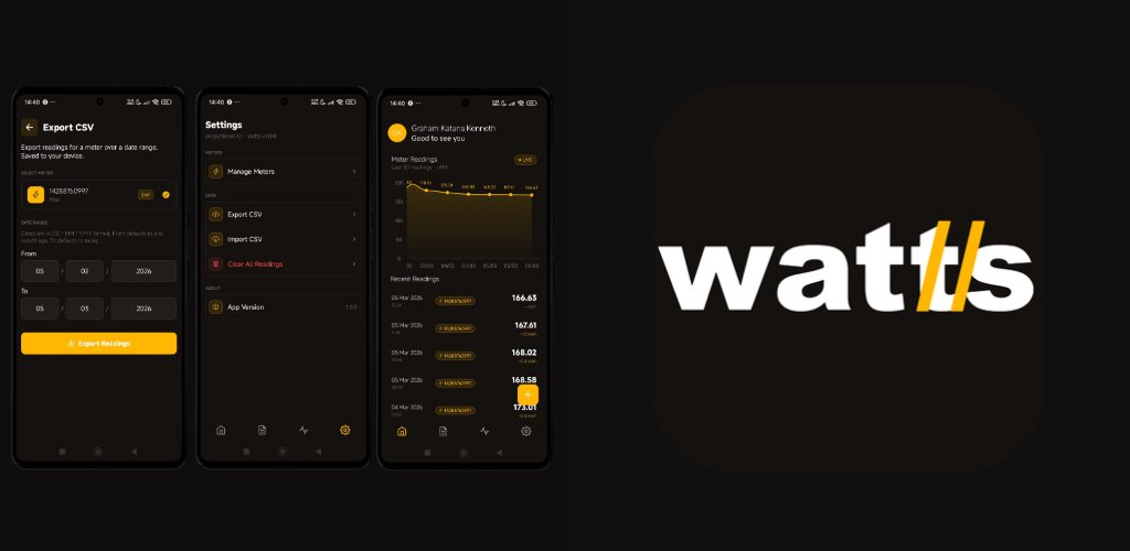 Watts app overview